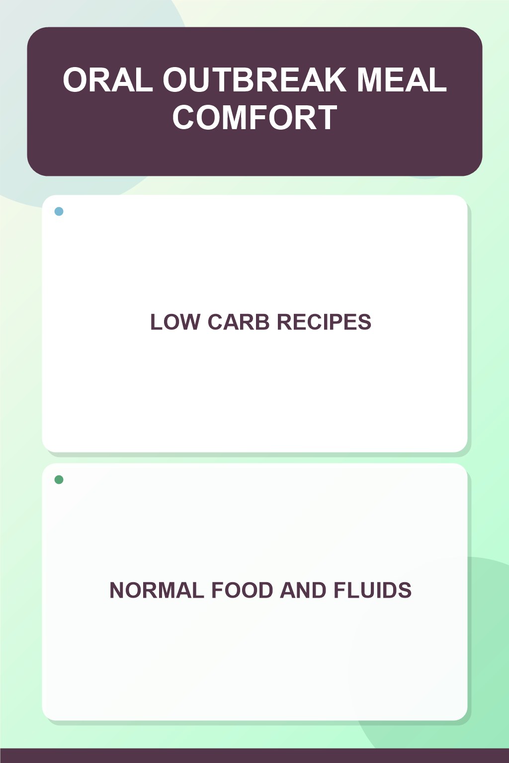 Oral Outbreak Meal Comfort infographic for Low Carb Recipes, presenting respectful oral herpes comfort, hygiene, and safety education.