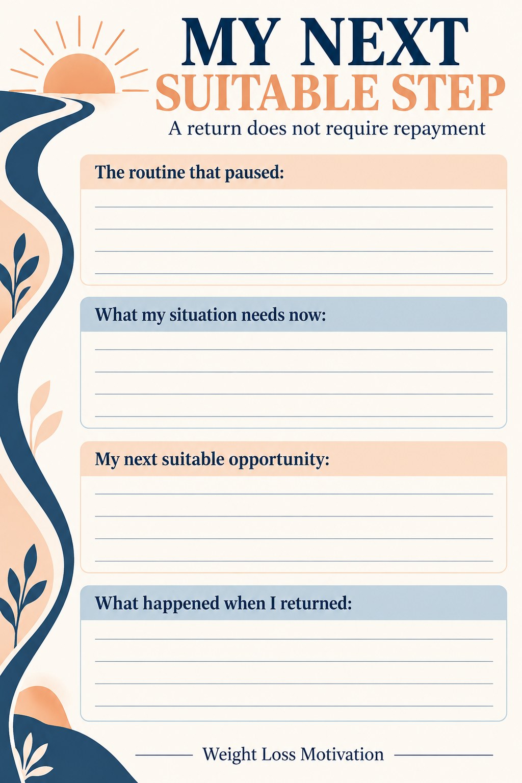 Blank restart card with fields for a routine break, current needs, next opportunity, and an observation