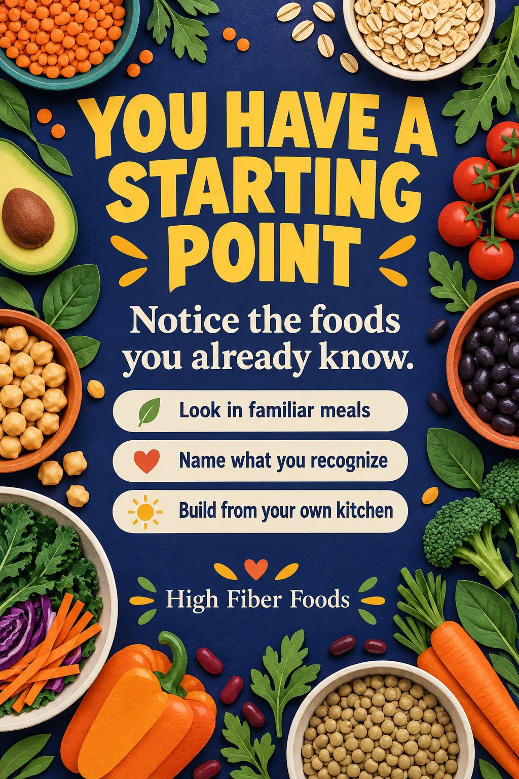 Colorful overhead illustration of lentils, beans, oats, and vegetables around a message to notice familiar ingredients