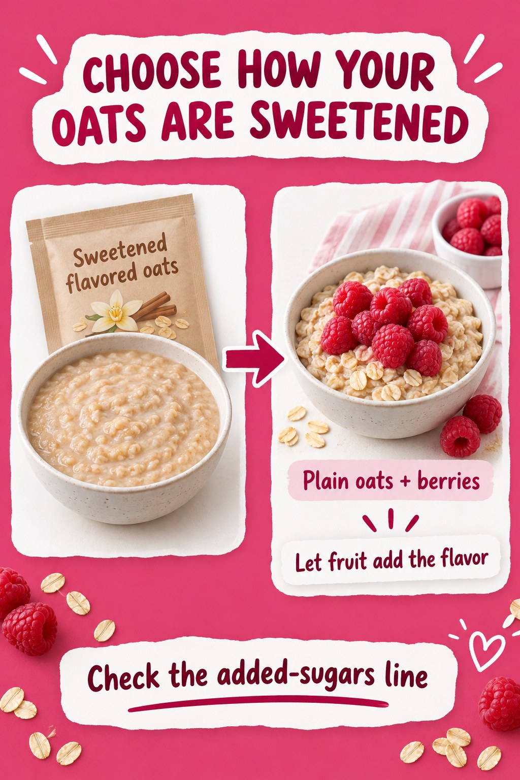 Sweetened flavored oatmeal packet and bowl compared with plain oatmeal topped with fresh raspberries.