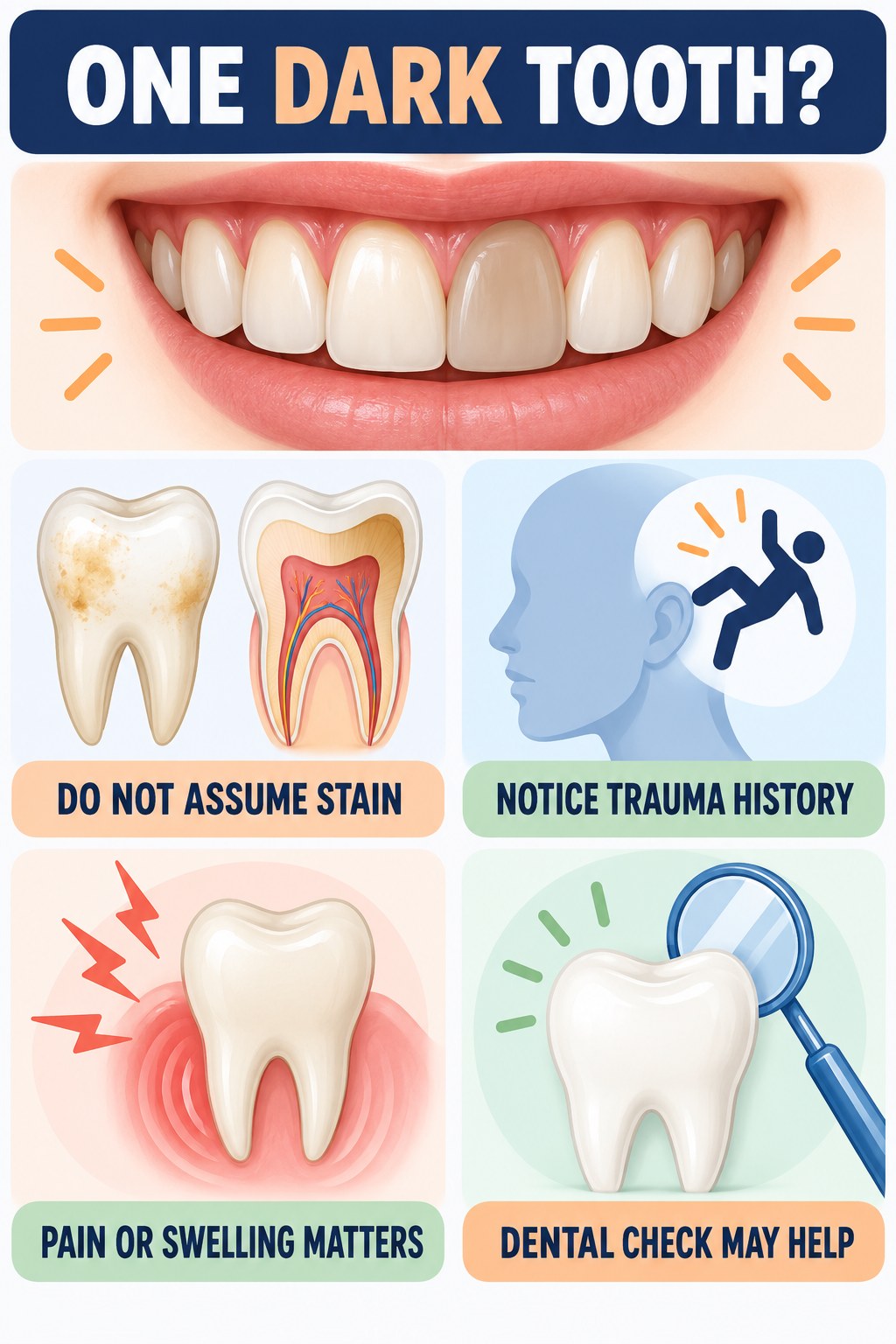One Dark Tooth Needs a Closer Look infographic for Healthy Dinner Recipes with four concise tooth-discoloration safety points.