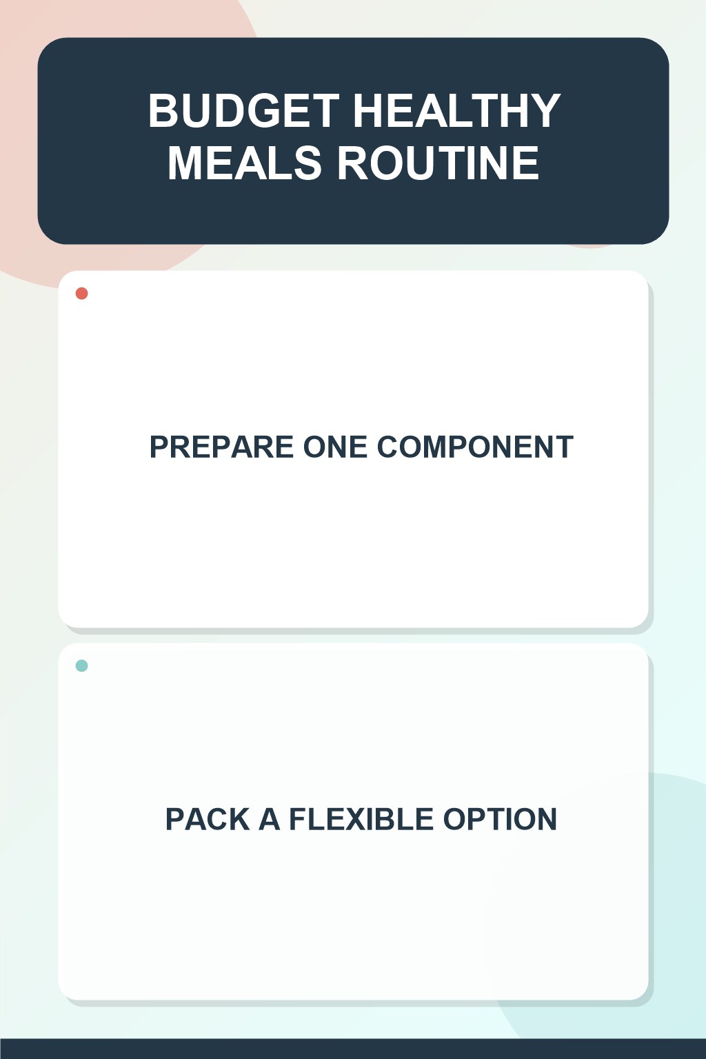 Organized Meal Prep Ritual for Budget Healthy Meals in a normal apartment kitchen, showing a practical, attainable routine with readable guidance.