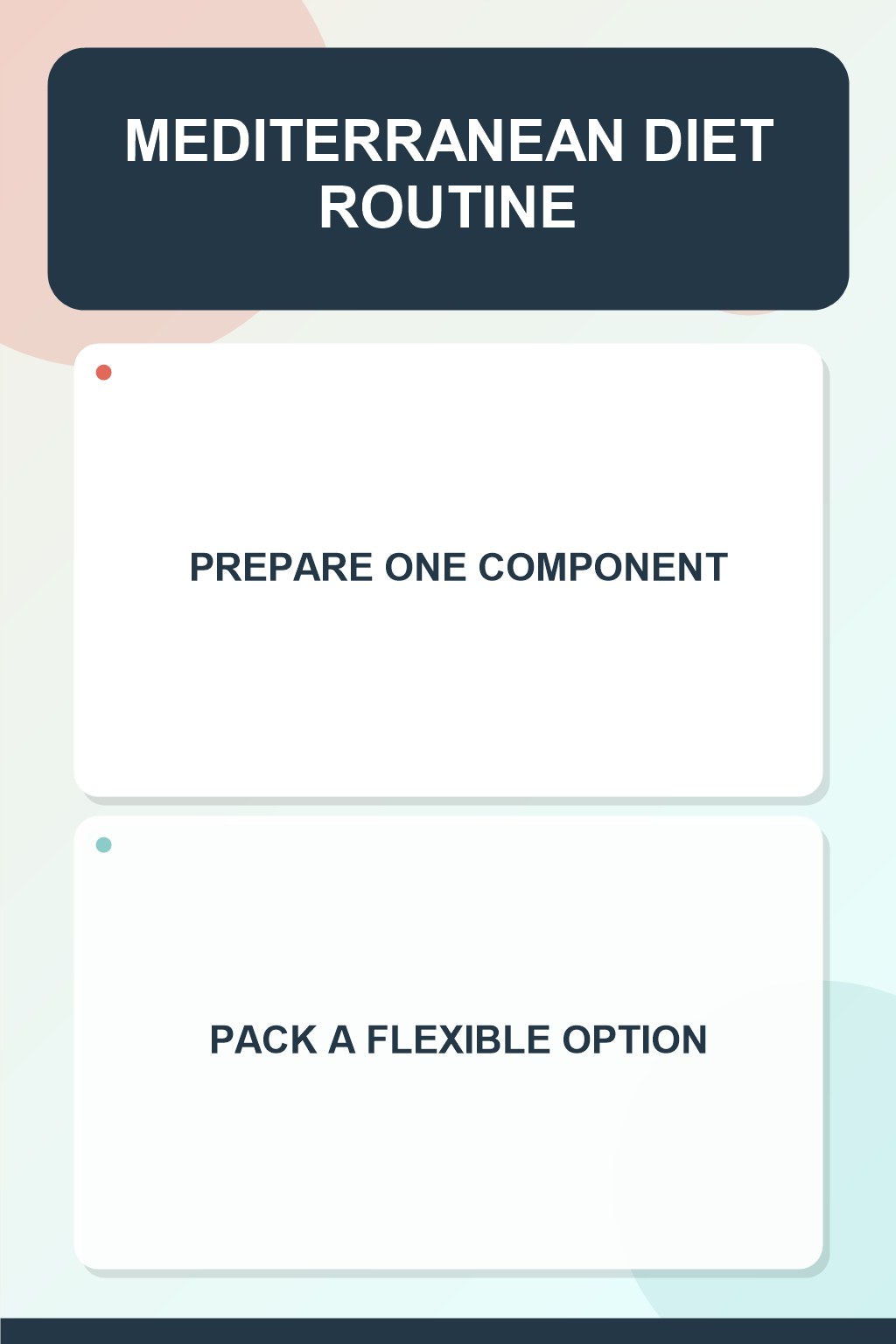 Organized Meal Prep Ritual for Mediterranean Diet in a normal apartment kitchen, showing a practical, attainable routine with readable guidance.