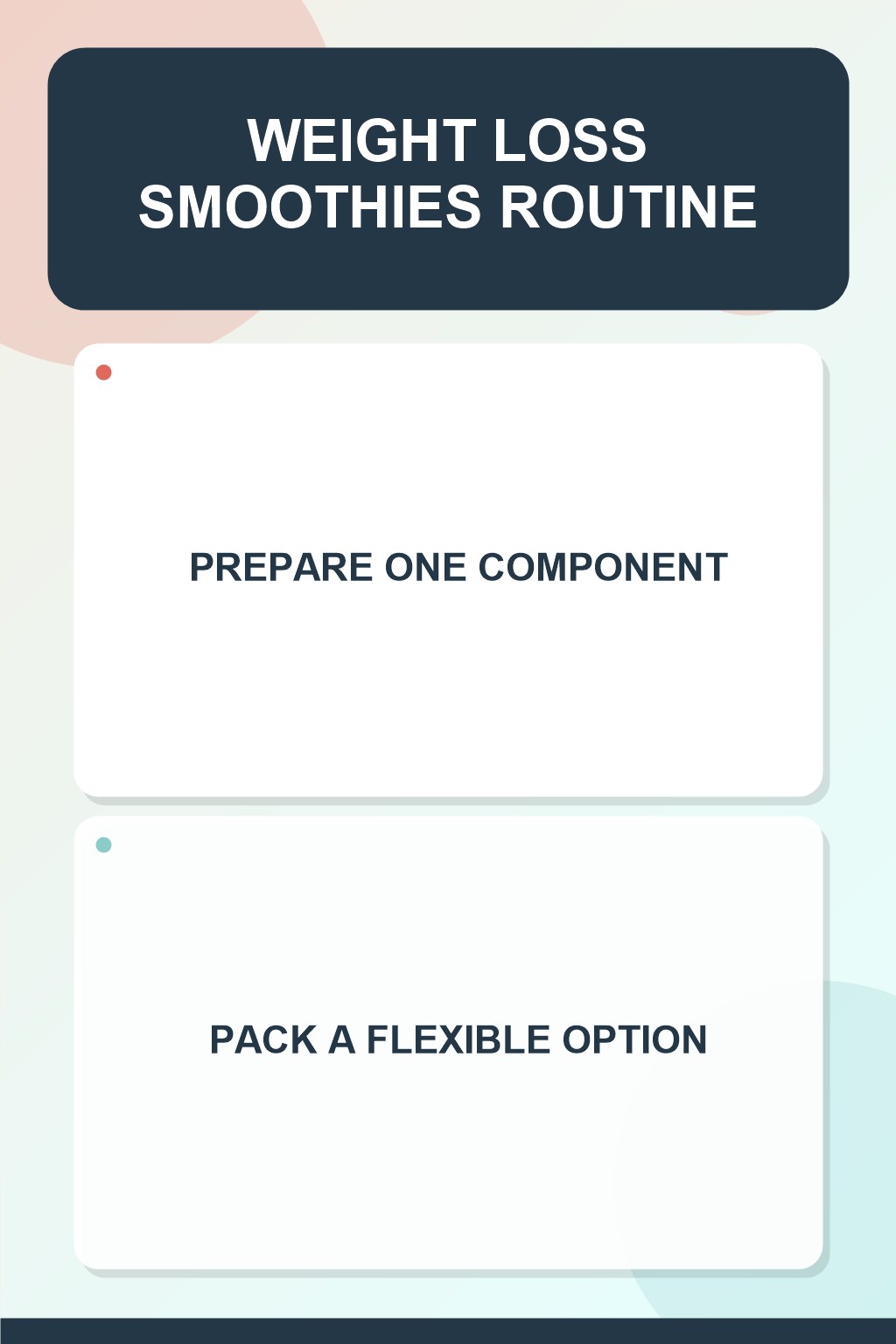 Organized Meal Prep Ritual for Weight Loss Smoothies in a normal apartment kitchen, showing a practical, attainable routine with readable guidance.