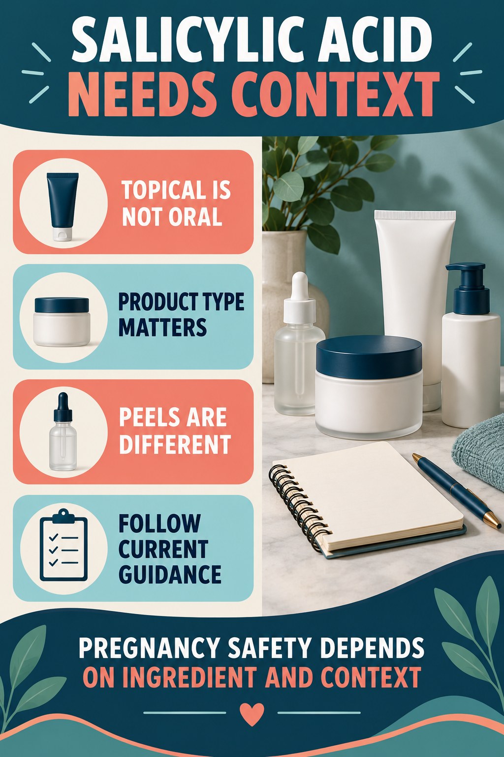 Put Salicylic Acid in Context pregnancy skincare ingredient-question infographic for Healthy Meal Plans with four careful label-review points.