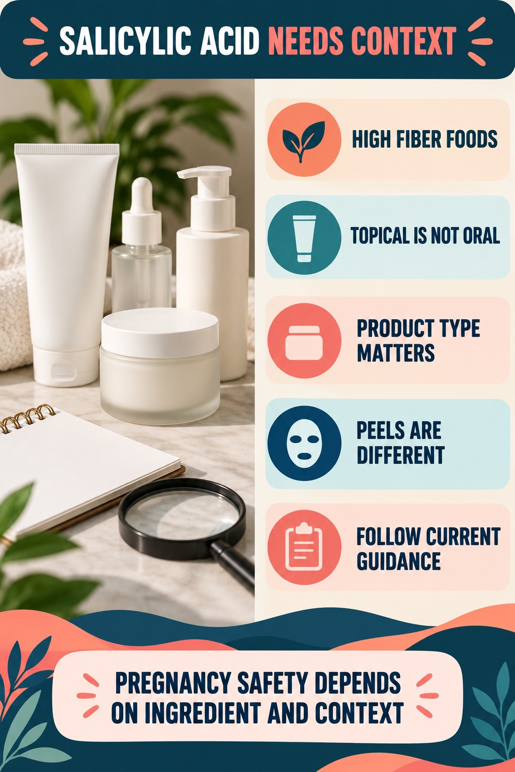 Put Salicylic Acid in Context pregnancy skincare ingredient-question infographic for High Fiber Foods with four careful label-review points.