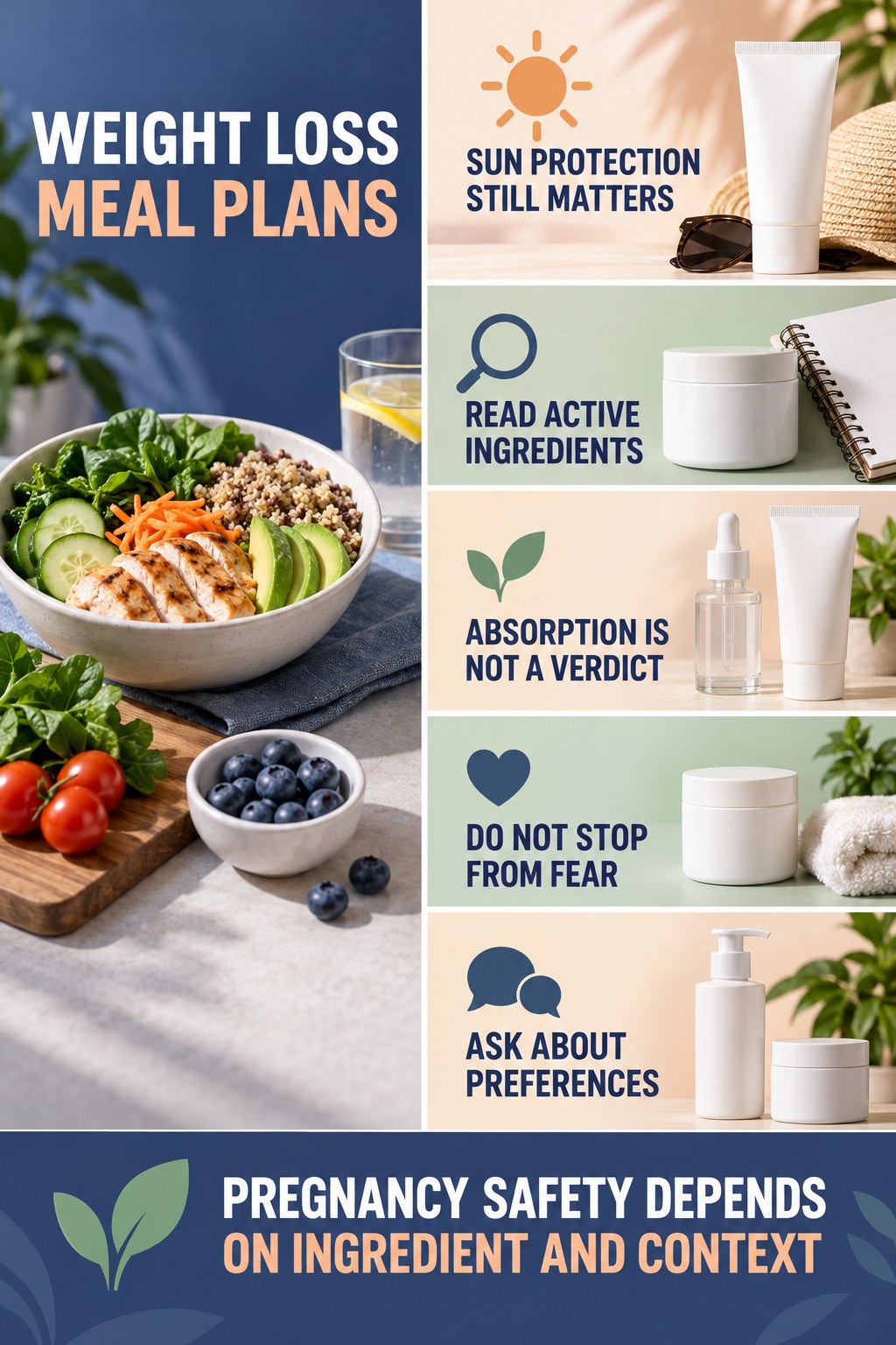 Read Sunscreen Active Ingredients Without Fear pregnancy skincare ingredient-question infographic for Weight Loss Meal Plans with four careful label-review points.