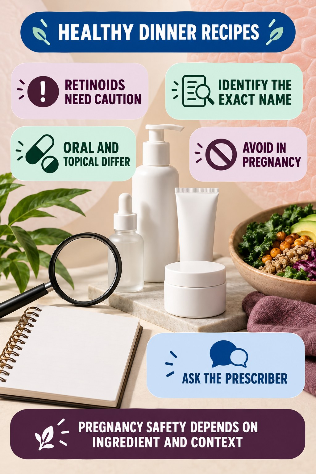 Recognize Retinoid Family Questions pregnancy skincare ingredient-question infographic for Healthy Dinner Recipes with four careful label-review points.