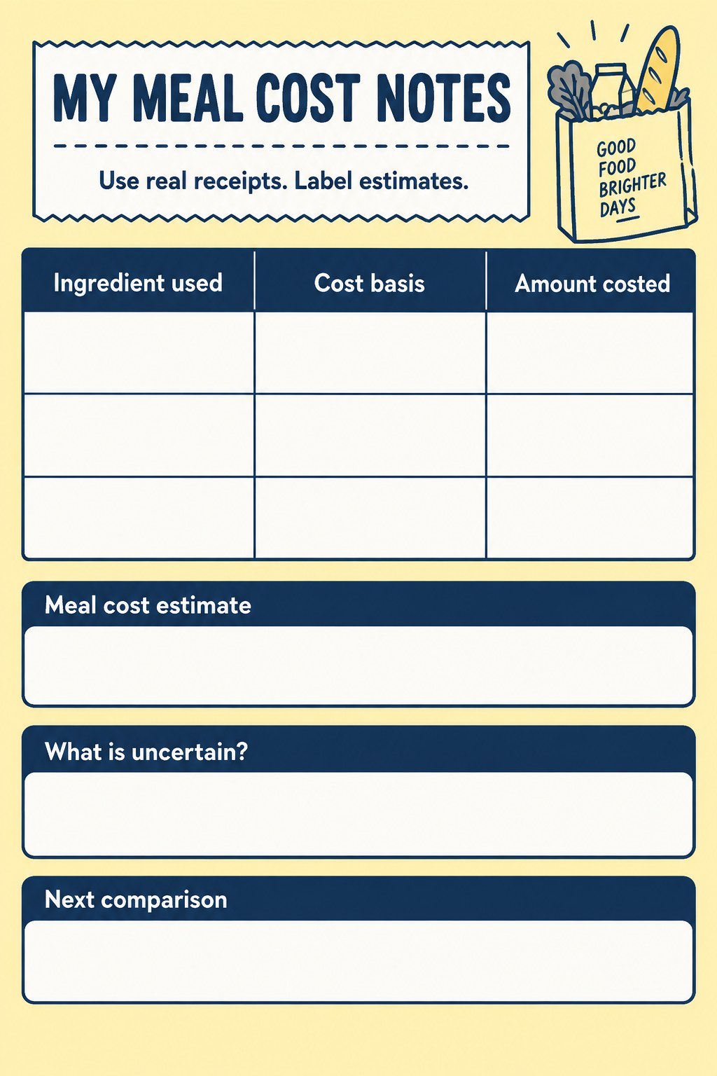 Blank meal cost worksheet with ingredient, cost basis, amount costed, estimated total, and uncertainty fields.