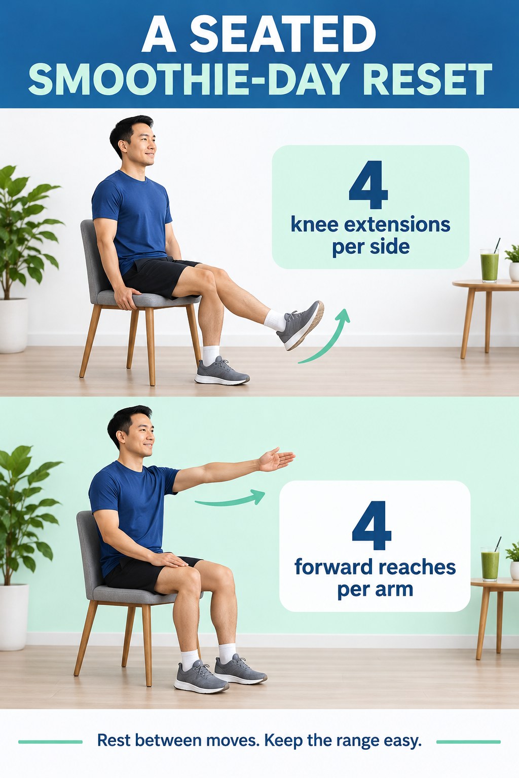 A seated man demonstrates four knee extensions per side and four forward arm reaches in alternating mint panels.