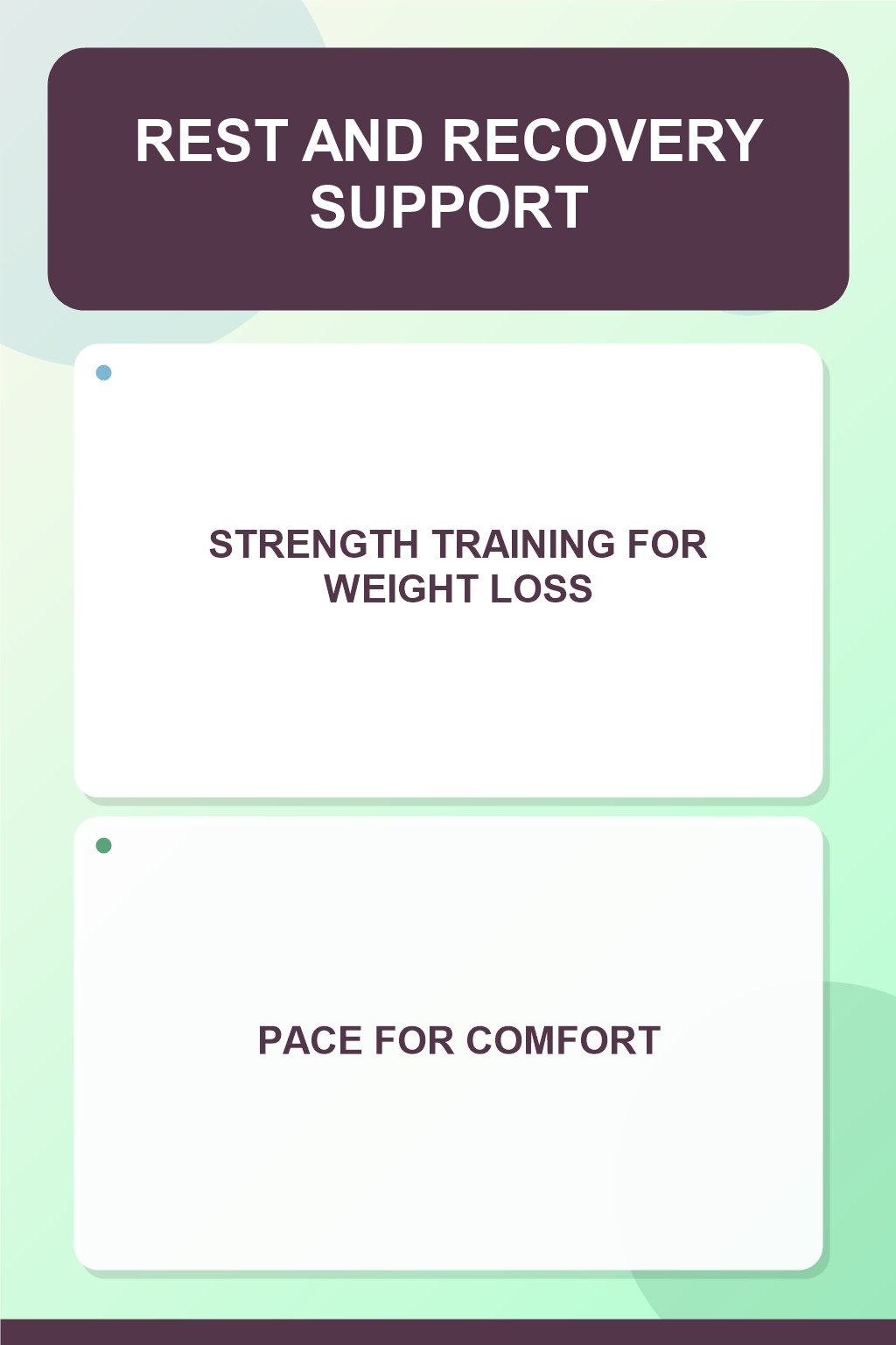 Rest and Recovery Support infographic for Strength Training for Weight Loss, presenting respectful general HSV self-care comfort, hygiene, and safety education.