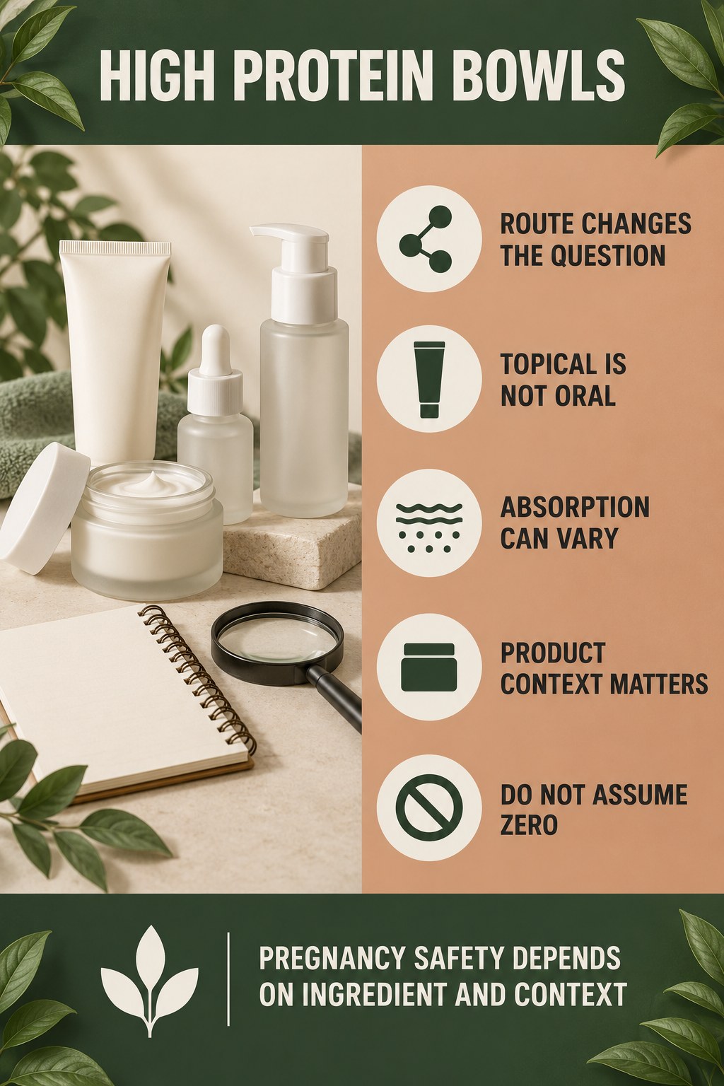Separate Topical Use From Oral Exposure pregnancy skincare ingredient-question infographic for High Protein Bowls with four careful label-review points.