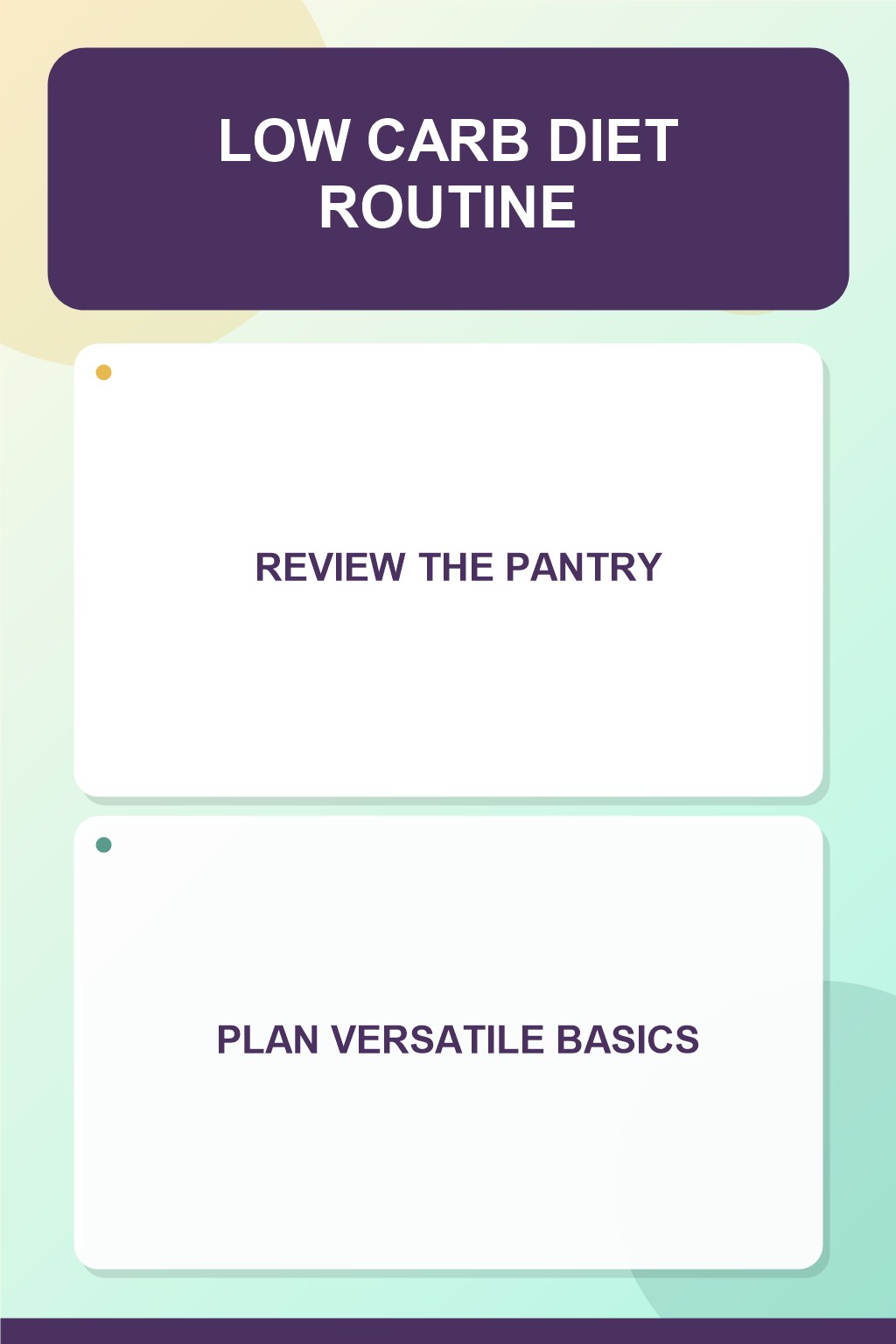 Simple Grocery Reset for Low Carb Diet in an organized refrigerator and counter zone, showing a practical, attainable routine with readable guidance.