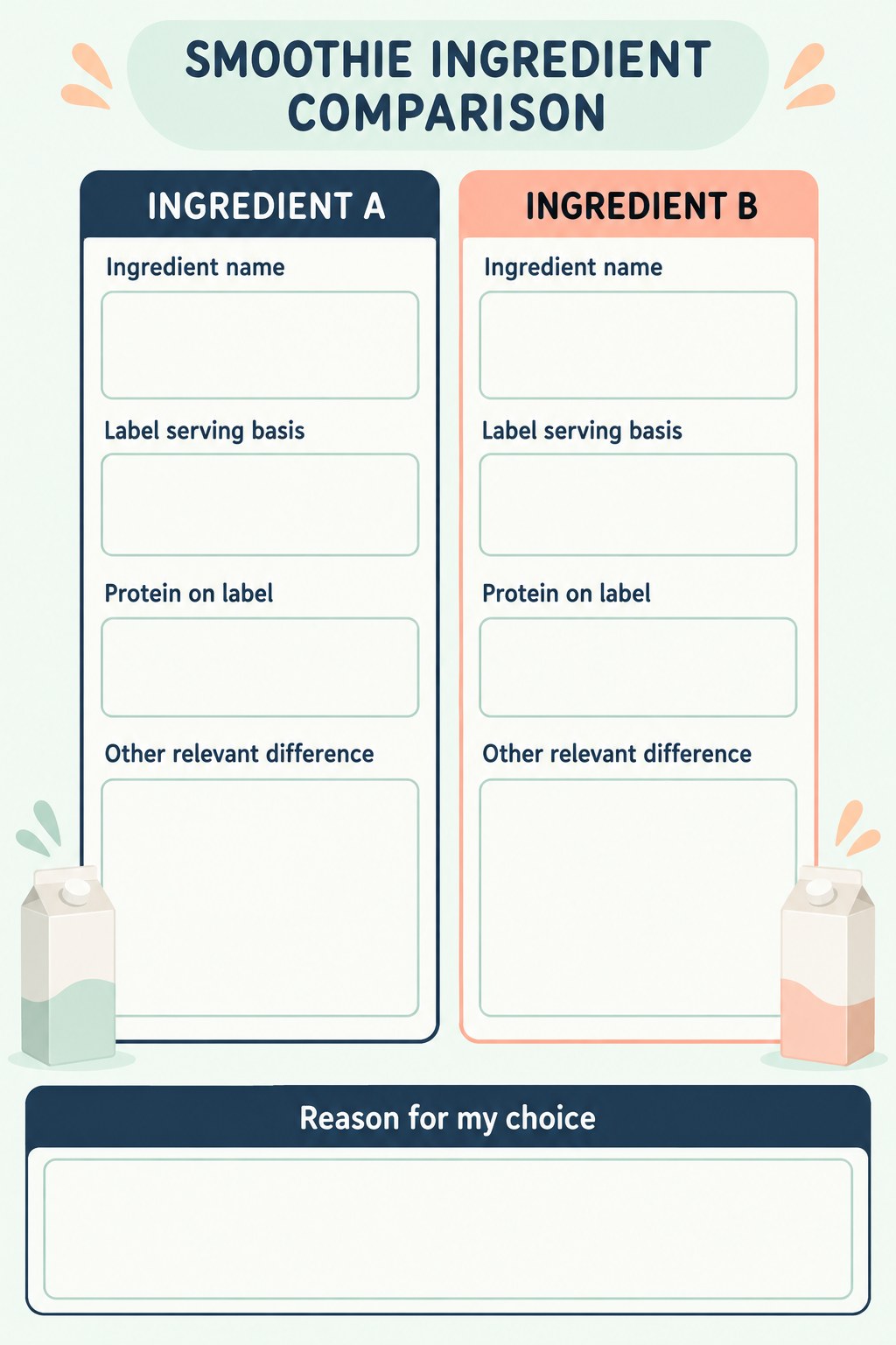 Blank two-ingredient smoothie label comparison with reference basis, protein information, relevant difference, and choice reason.