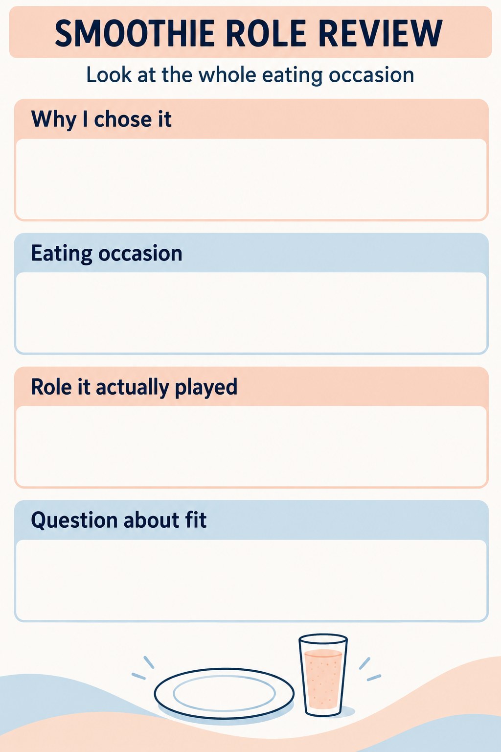 Blank smoothie role review with reason, eating occasion, actual role, and fit question fields.