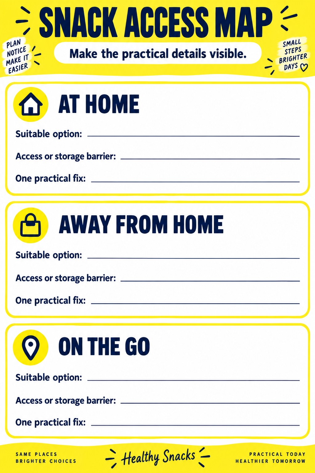 Three blank snack access cards for home, away from home, and on the go