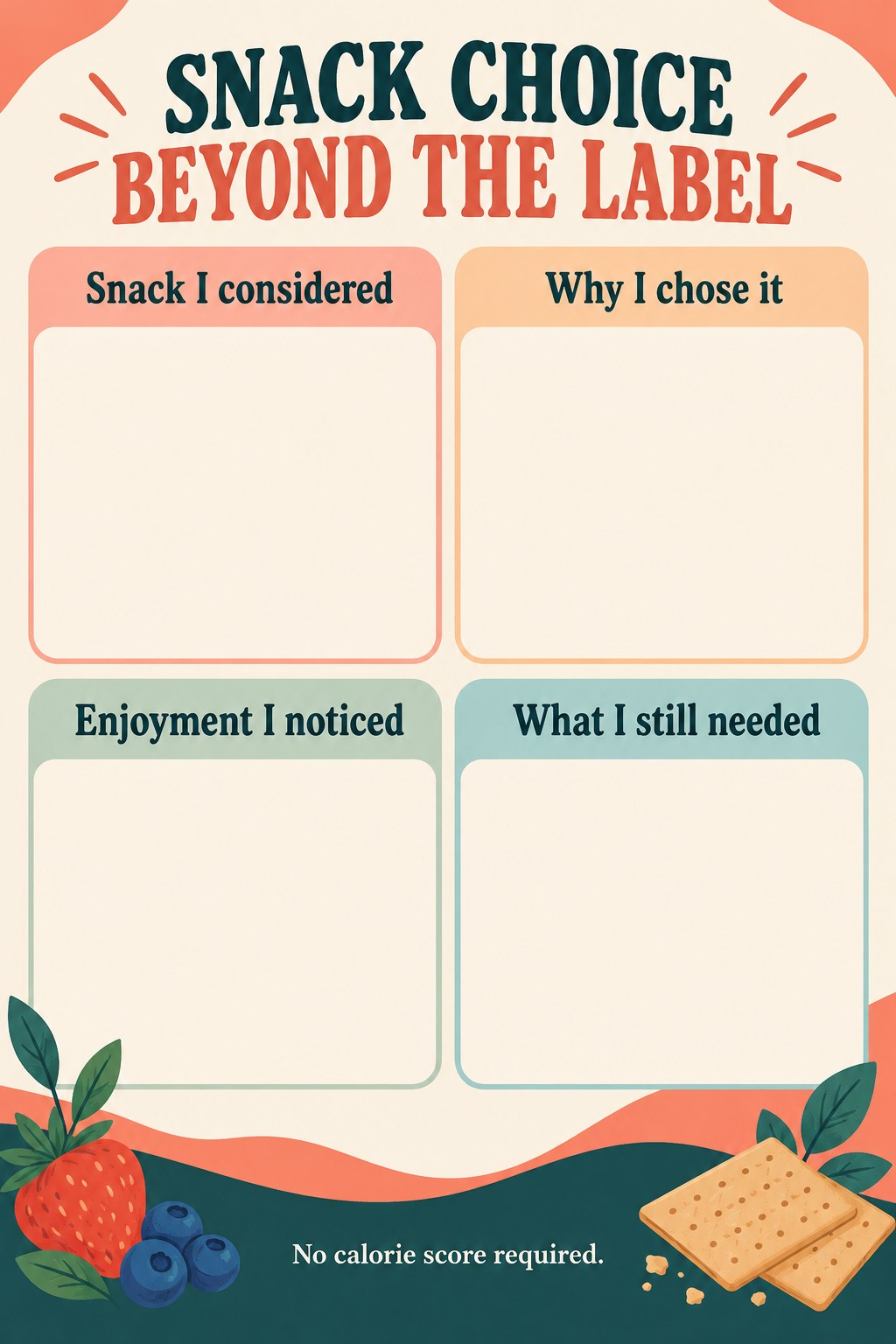 Blank snack choice review with considered snack, reason, enjoyment, and unresolved need fields.