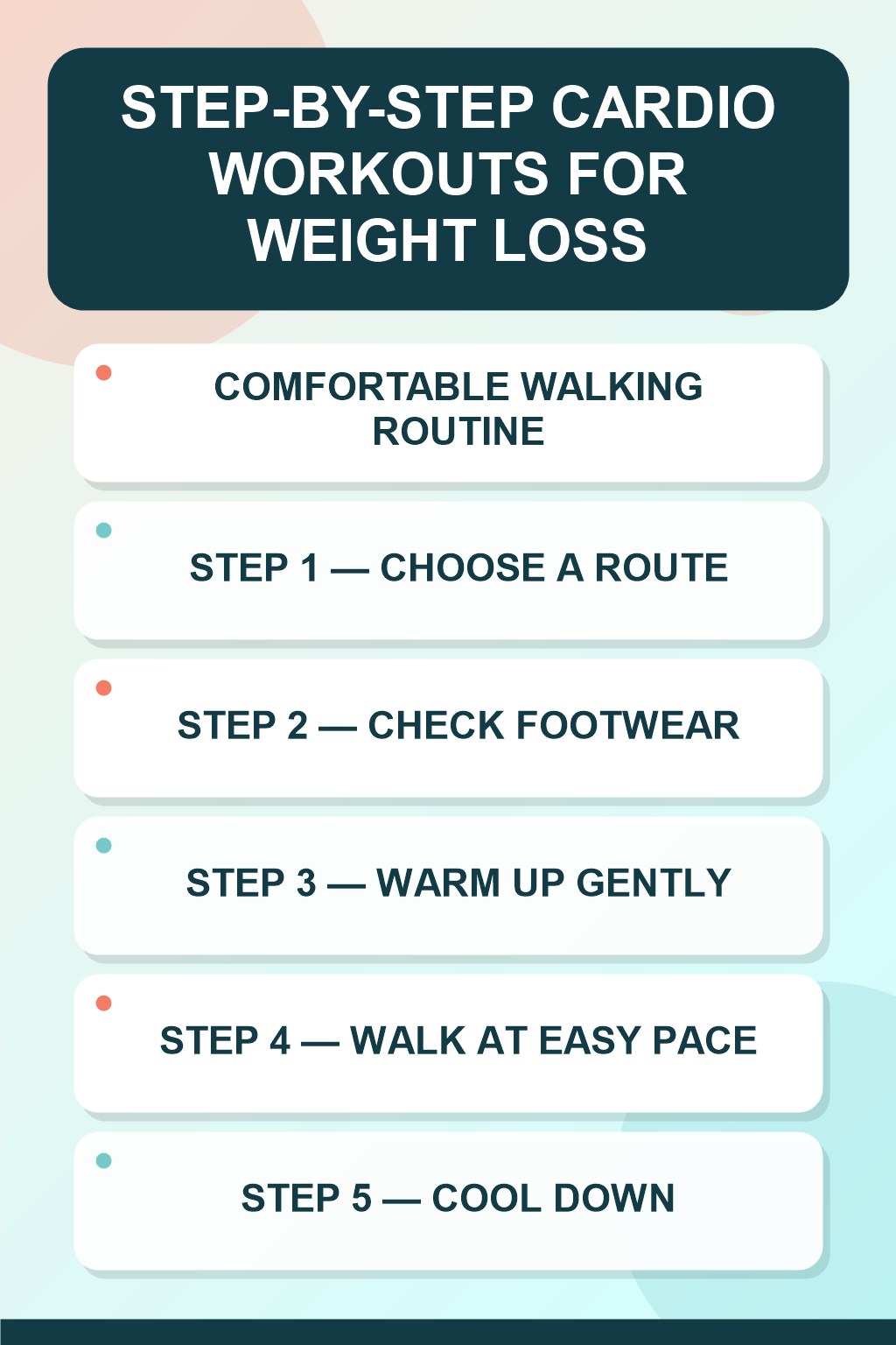 Cardio Workouts for Weight Loss step-by-step graphic showing five numbered stages for comfortable walking routine.