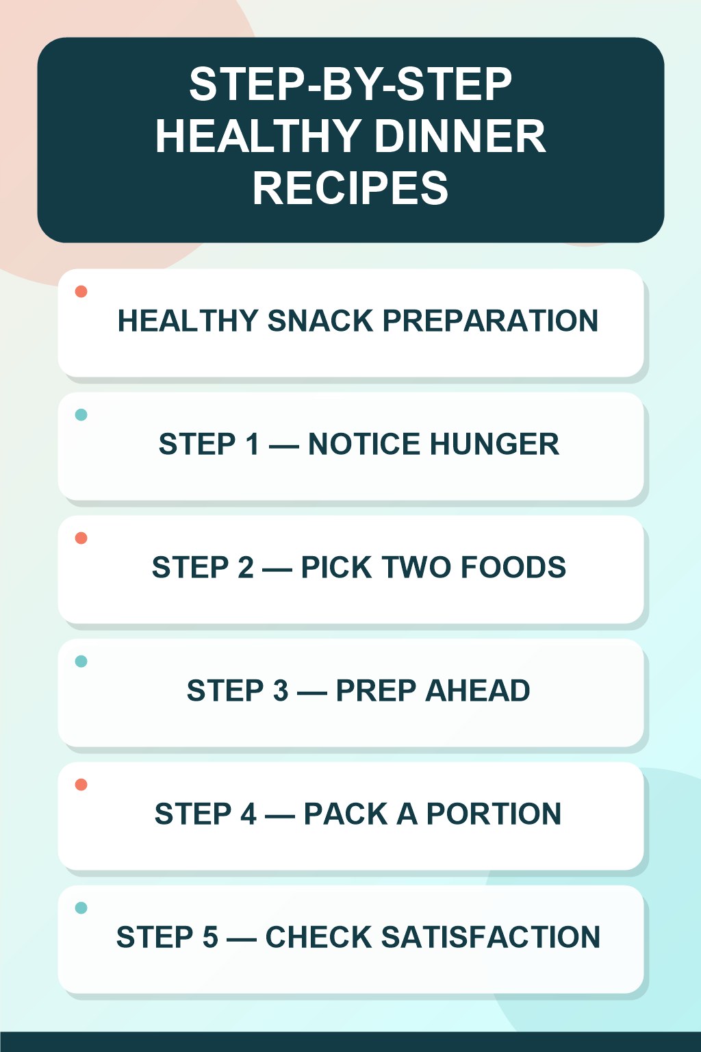 Healthy Dinner Recipes step-by-step graphic showing five numbered stages for healthy snack preparation.