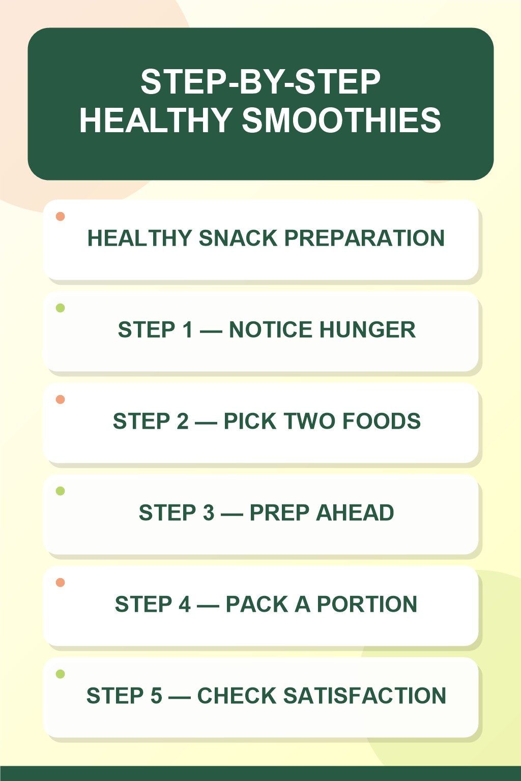 Healthy Smoothies step-by-step graphic showing five numbered stages for healthy snack preparation.