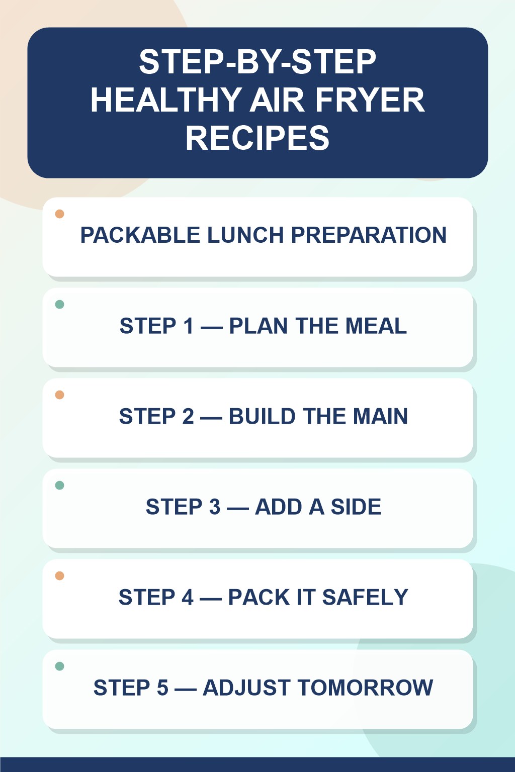 Healthy Air Fryer Recipes step-by-step graphic showing five numbered stages for packable lunch preparation.