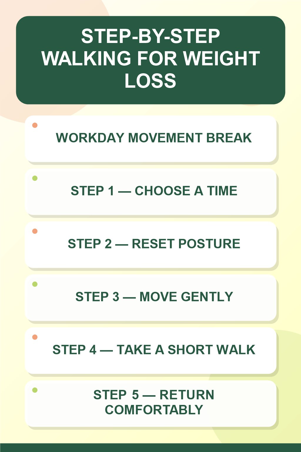 Walking for Weight Loss step-by-step graphic showing five numbered stages for workday movement break.