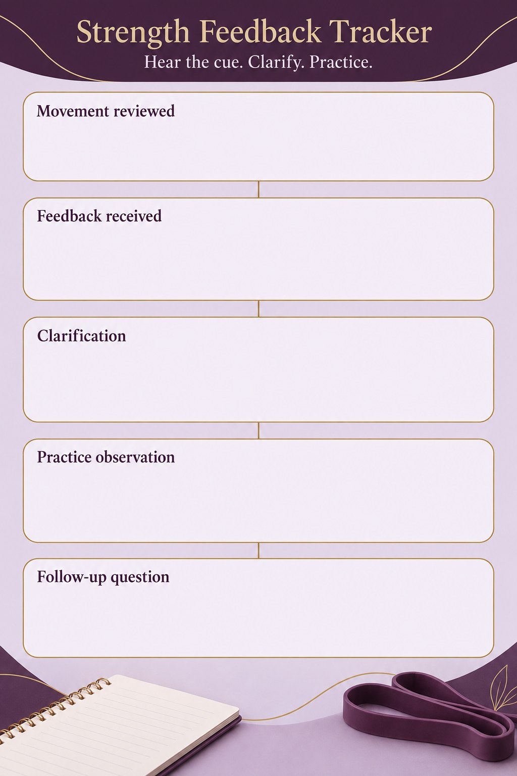 Blank strength feedback tracker with movement, feedback, clarification, practice observation, and follow-up fields.