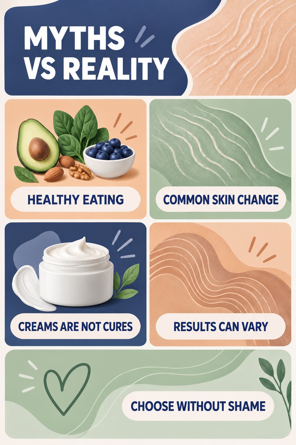Stretch Mark Myths Versus Realistic Skincare infographic for Healthy Eating with four concise, body-neutral stretch-mark skincare points.
