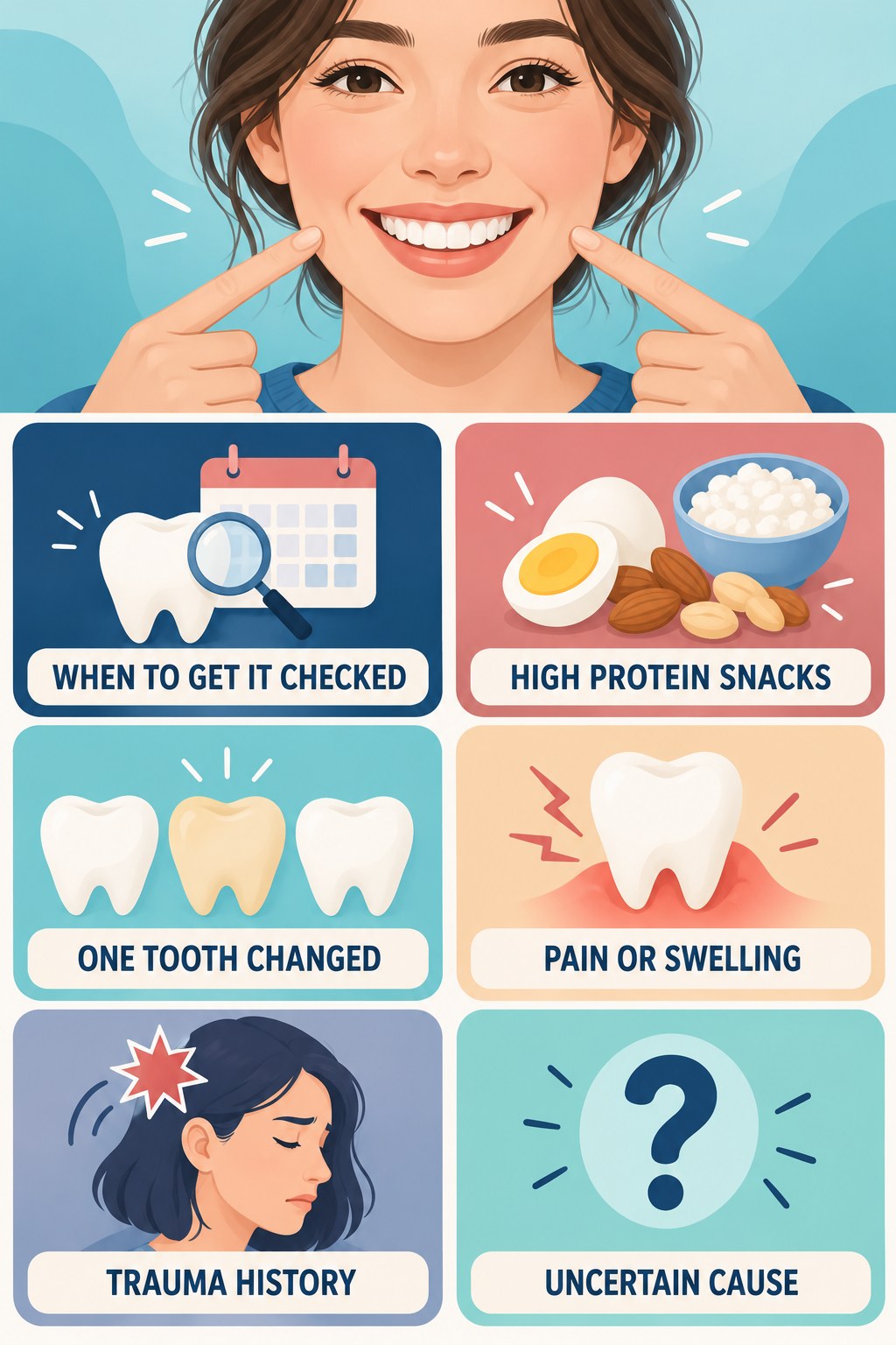 Tooth Discoloration Dental-Visit Checklist infographic for High Protein Snacks with four concise tooth-discoloration safety points.