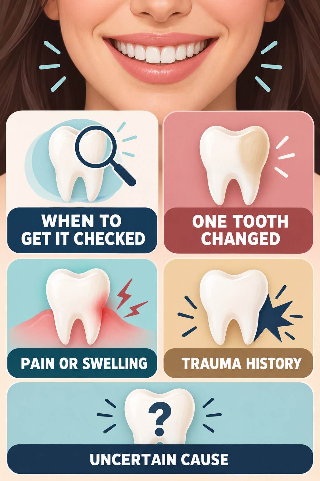 Tooth Discoloration Dental-Visit Checklist infographic for Strength Training for Weight Loss with four concise tooth-discoloration safety points.