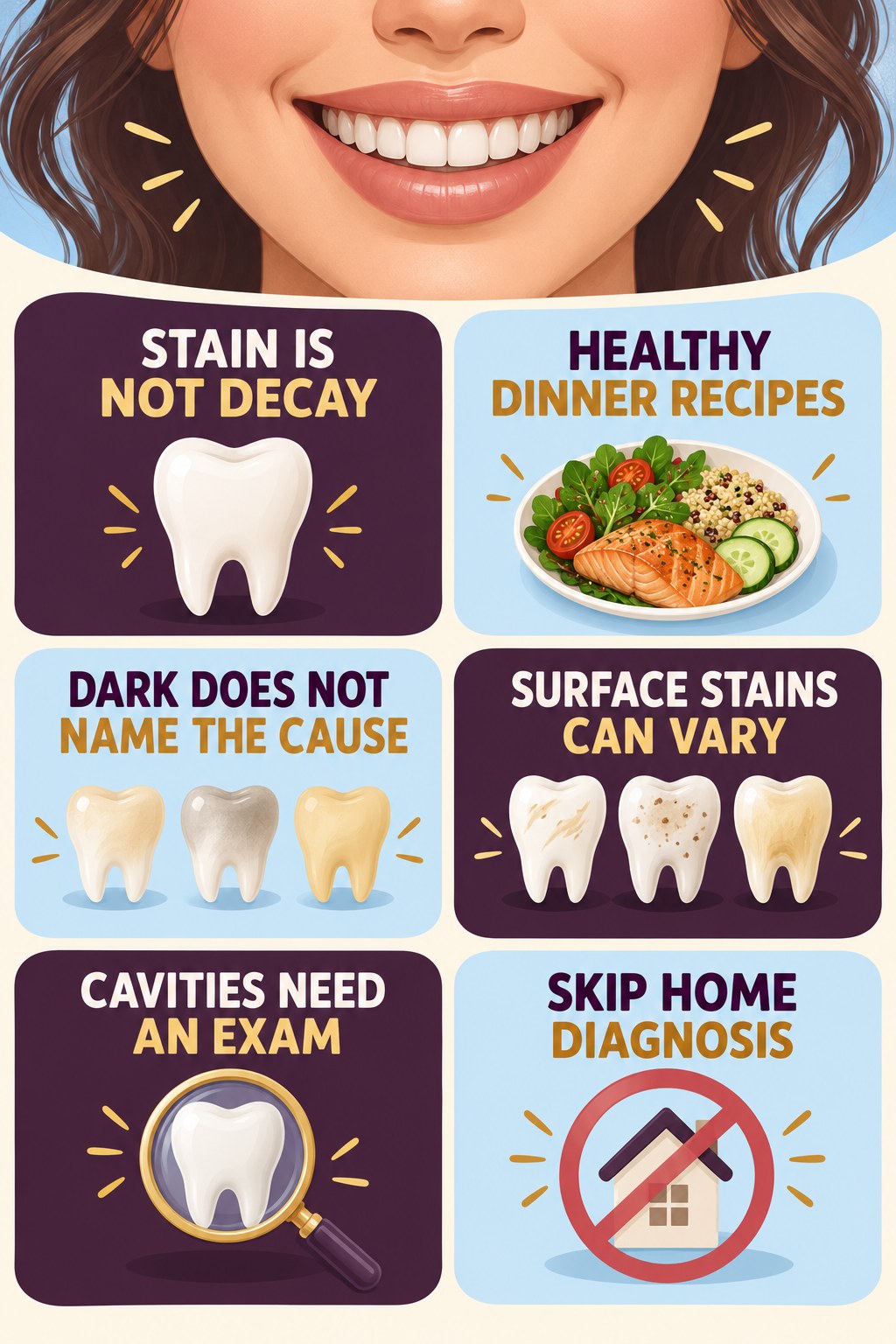 Tooth Stain Versus Decay Awareness infographic for Healthy Dinner Recipes with four concise tooth-discoloration safety points.