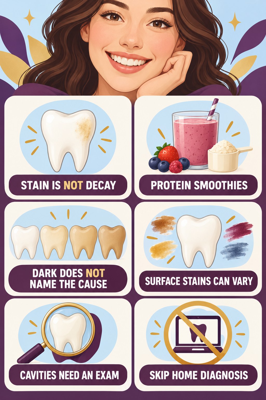 Tooth Stain Versus Decay Awareness infographic for Protein Smoothies with four concise tooth-discoloration safety points.