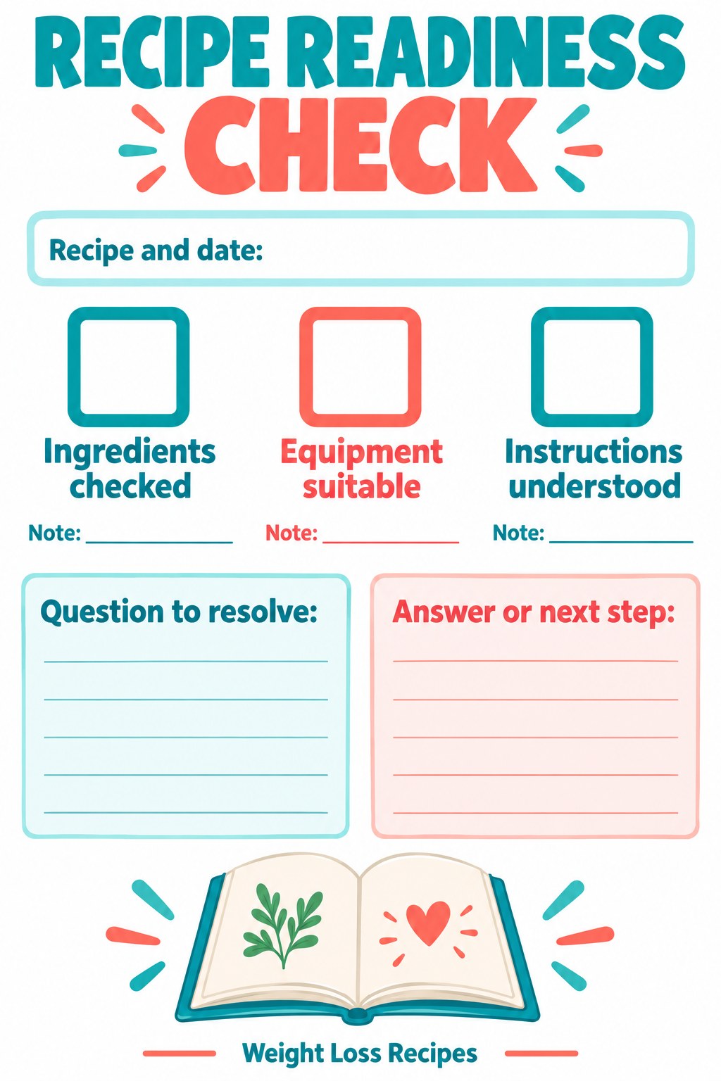 Blank recipe readiness checklist for ingredients, equipment, instructions, and a question to resolve