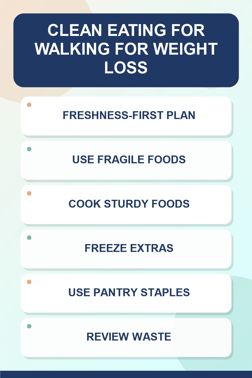 Freshness-First Plan clean eating infographic for Walking for Weight Loss, showing five practical planning and preparation stages.