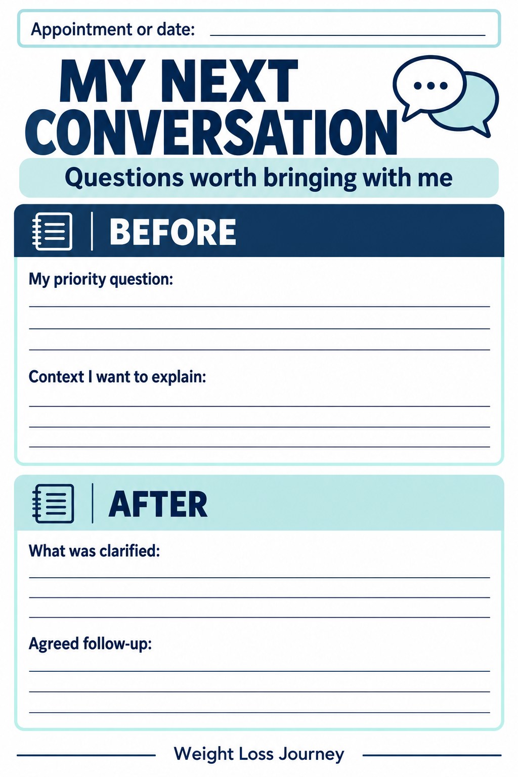 Blank appointment worksheet with before and after sections for a question, context, explanation, and follow-up