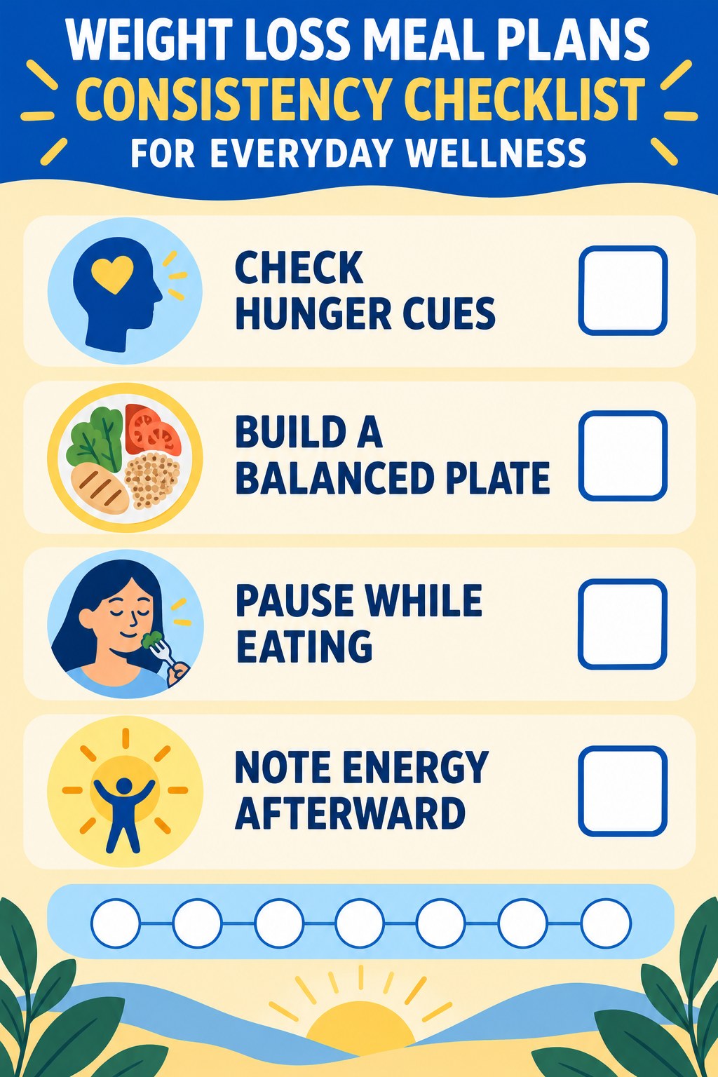 Weight Loss Meal Plans Consistency Checklist for Everyday Wellness infographic with checkboxes for check hunger cues, build a balanced plate, pause while eating, note energy afterward.