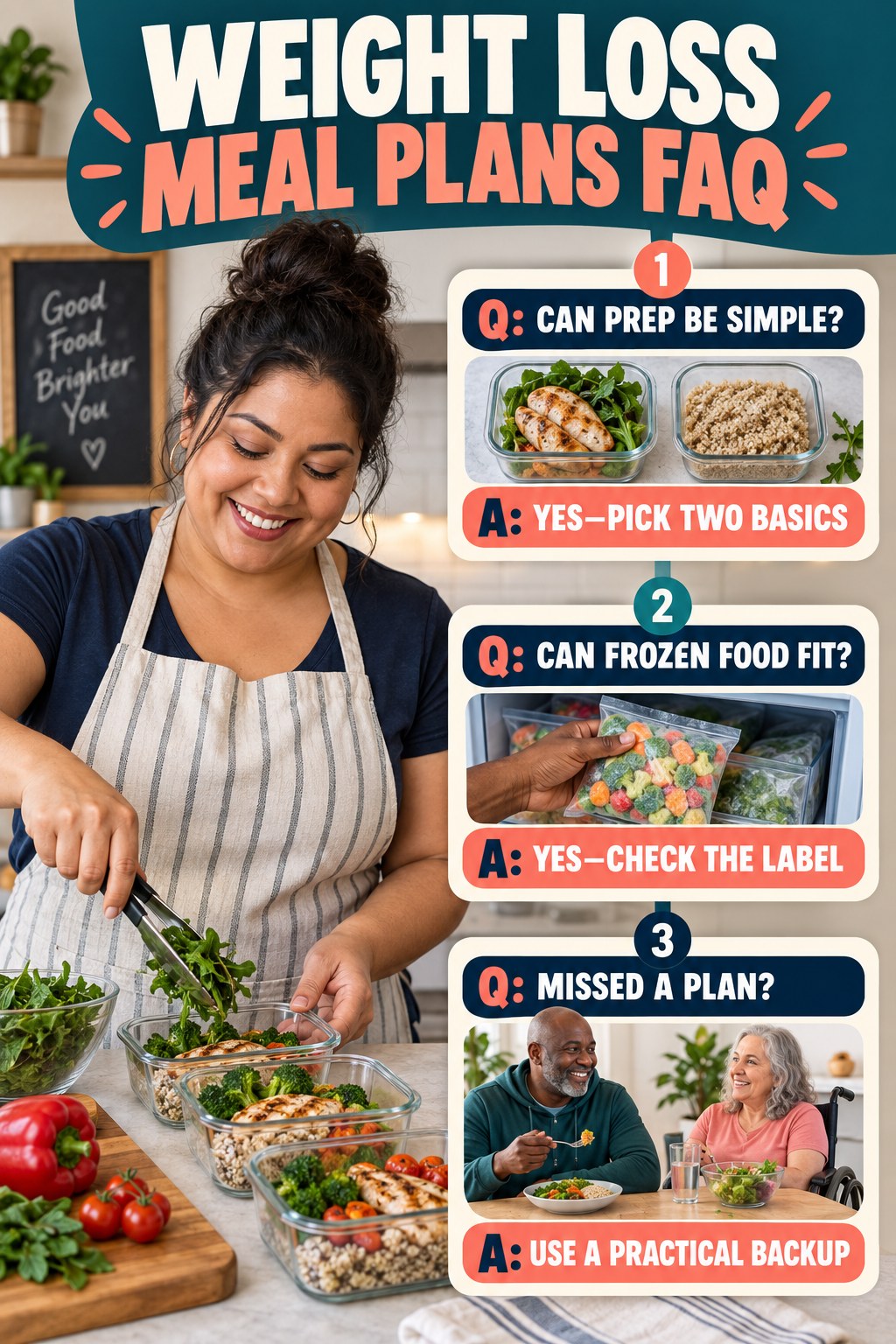 Weight Loss Meal Plans FAQ graphic with three concise questions and practical answers for beginners.