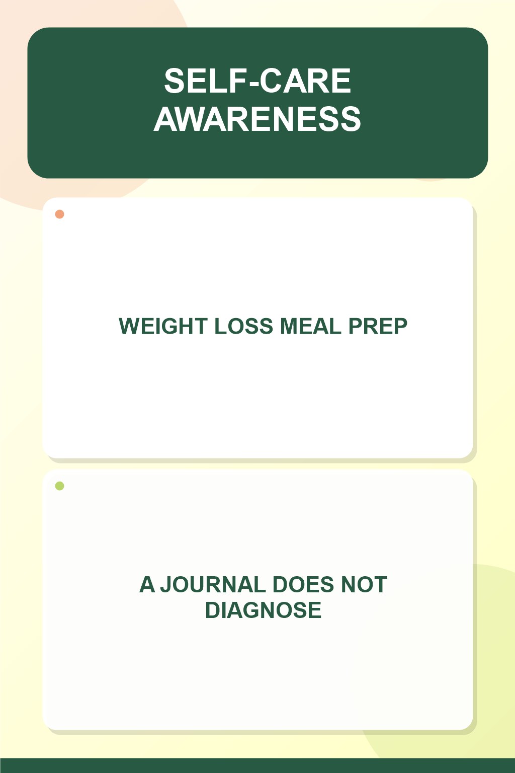 Outbreak Pattern Notes infographic for Weight Loss Meal Prep, presenting respectful general HSV self-care comfort, hygiene, and safety education.