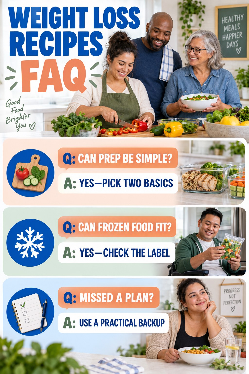 Weight Loss Recipes FAQ graphic with three concise questions and practical answers for beginners.