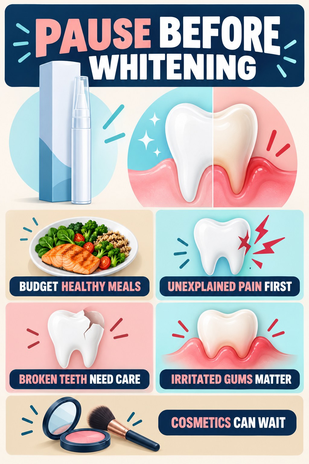 When Not to Start Whitening infographic for Budget Healthy Meals with four concise whitening-gel-pen safety points.