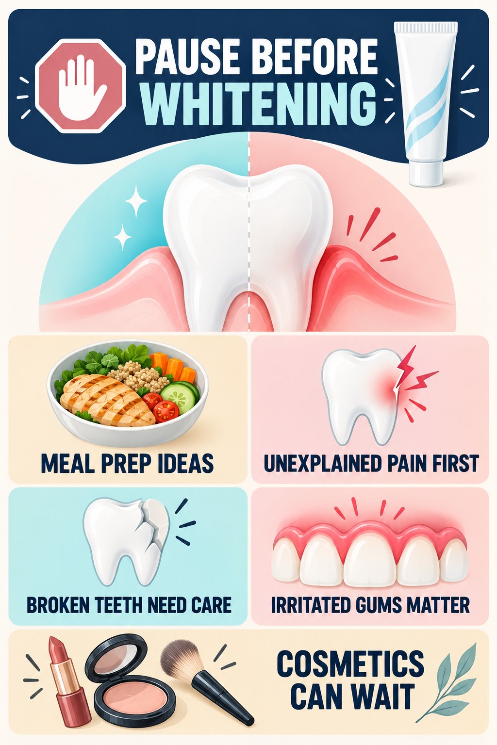 When Not to Start Whitening infographic for Meal Prep Ideas with four concise whitening-gel-pen safety points.