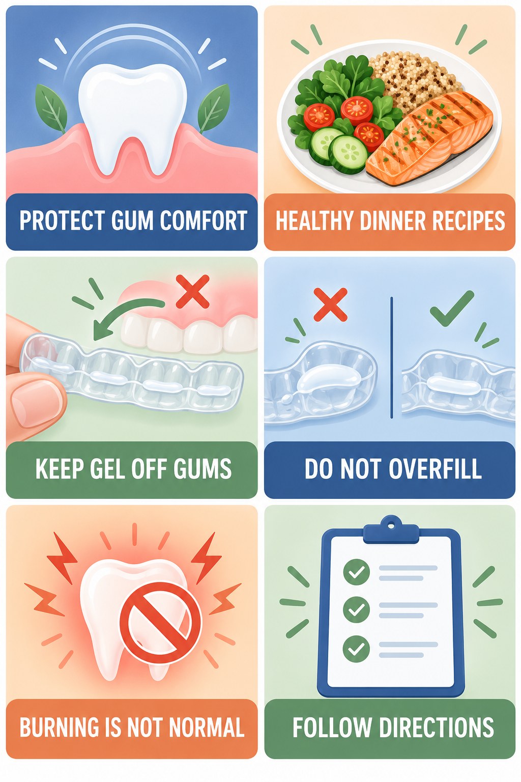 Whitening Gel and Gum-Irritation Awareness infographic for Healthy Dinner Recipes with four concise whitening-sensitivity safety points.