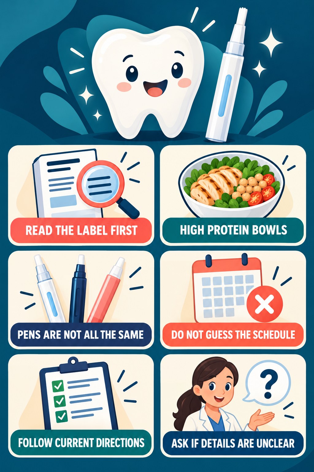 Whitening Gel Pen Label-Reading Basics infographic for High Protein Bowls with four concise whitening-gel-pen safety points.