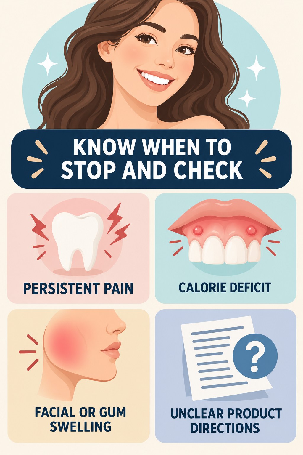Whitening Pen Stop-and-Check Checklist infographic for Calorie Deficit with four concise whitening-gel-pen safety points.