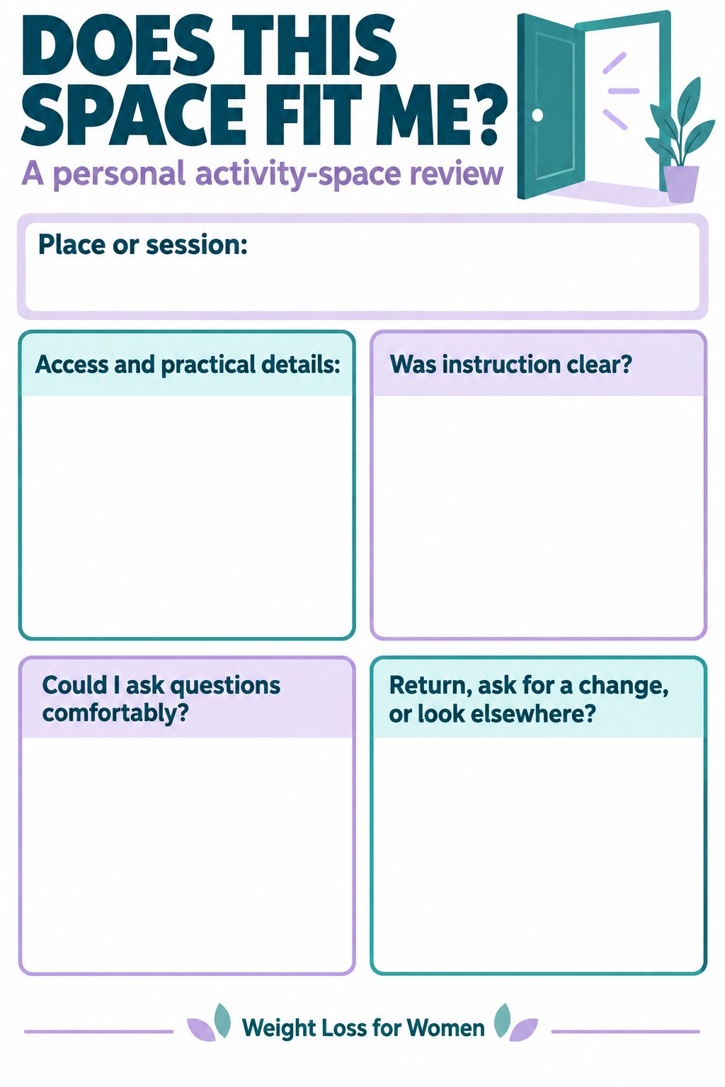 Blank activity-space review with fields for access, instruction, questions, and a return decision