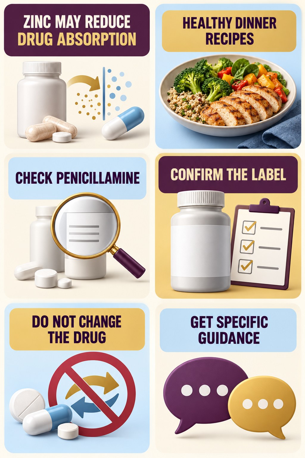 Zinc and Penicillamine Interaction Review supplement-interaction safety infographic for Healthy Dinner Recipes with four concise review points.